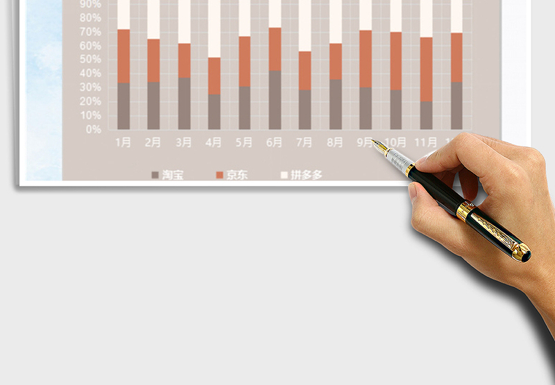 2025电商平台销售业绩对比图表模板免费下载