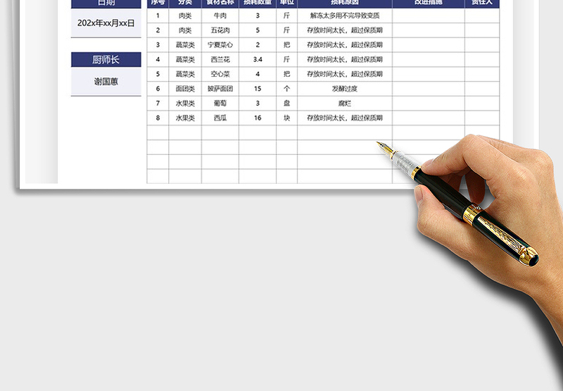 2025厨房食材损耗统计表免费下载