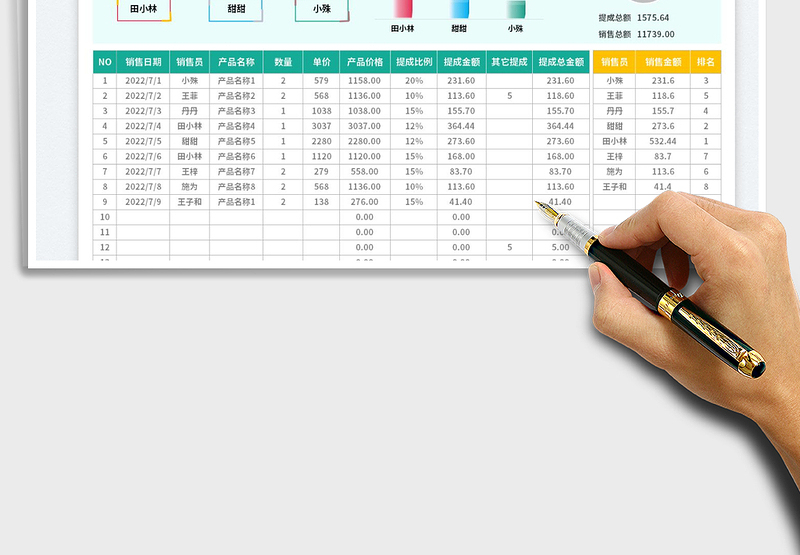 2025销售员工资提成管理表免费下载