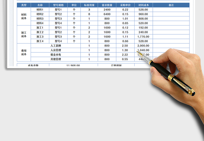 2025订单成本核算明细表免费下载