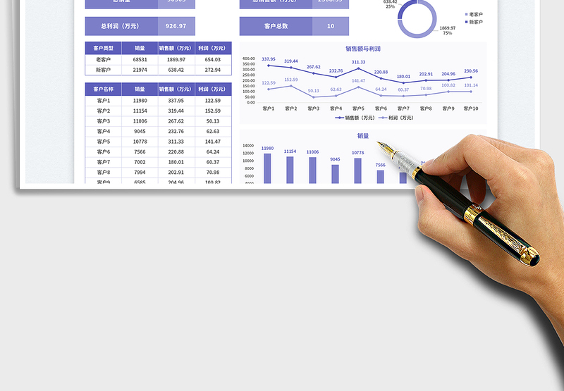 2025公司销售数据报表（按客户）免费下载