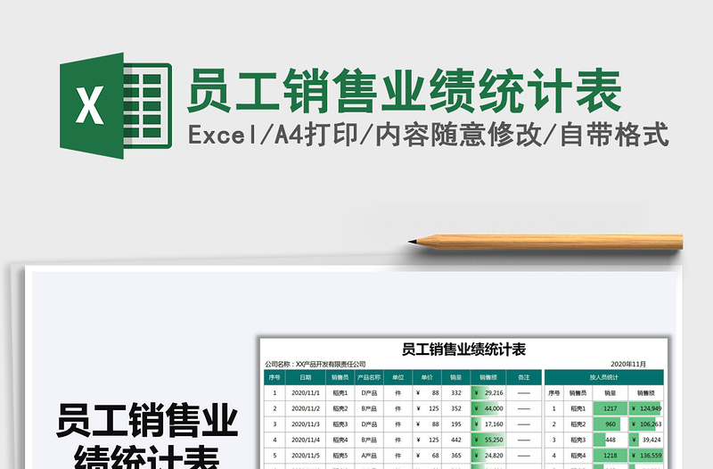 2025年员工销售业绩统计表