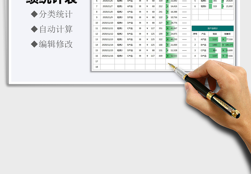 2025年员工销售业绩统计表