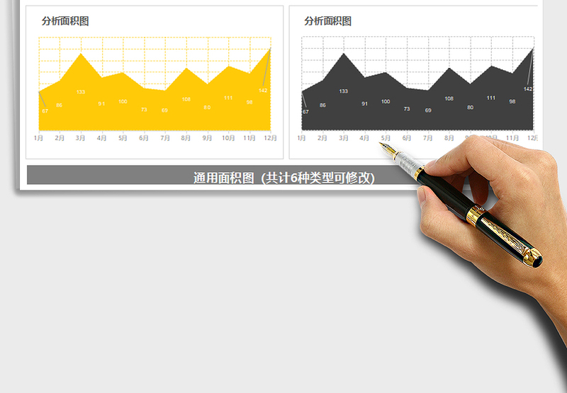 2025年分析面积图 通用图表