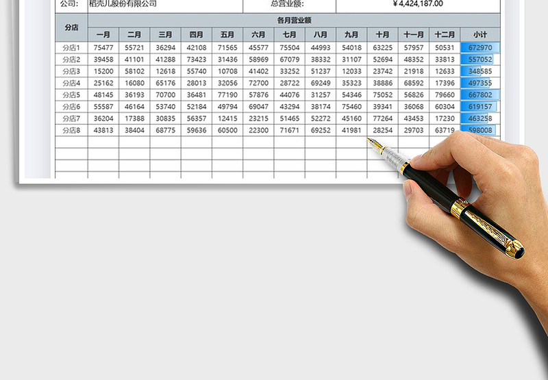 2025年营销管理分店业绩汇总表