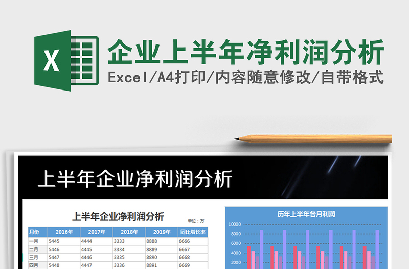 2025年企业上半年净利润分析