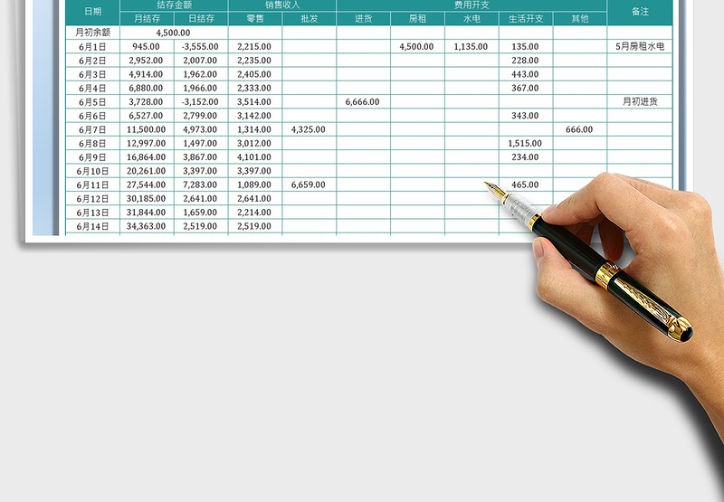 2025店铺收支分析财务报表免费下载