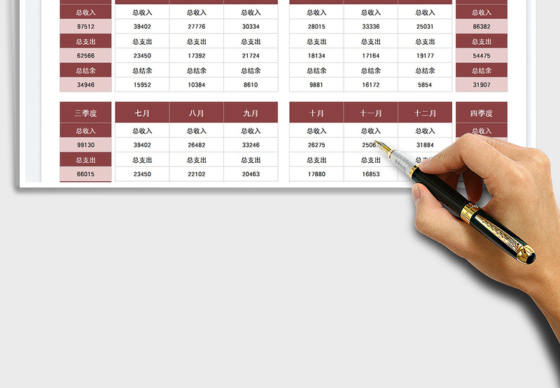 2025财务报表年度各月收支明细免费下载