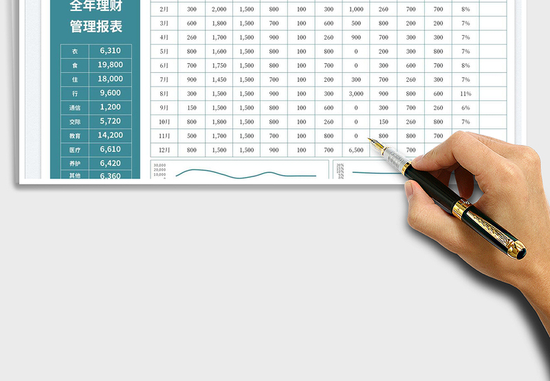 2025个人或家庭全年理财管理报表免费下载
