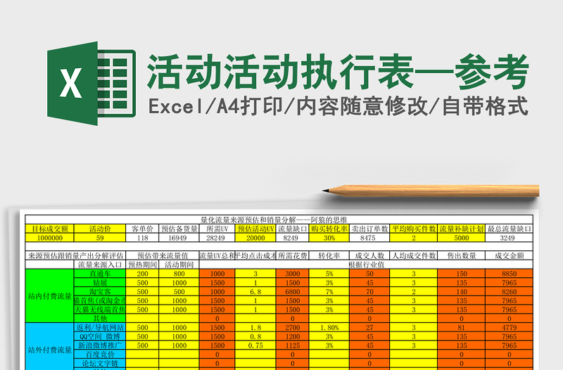 活动活动执行表—参考