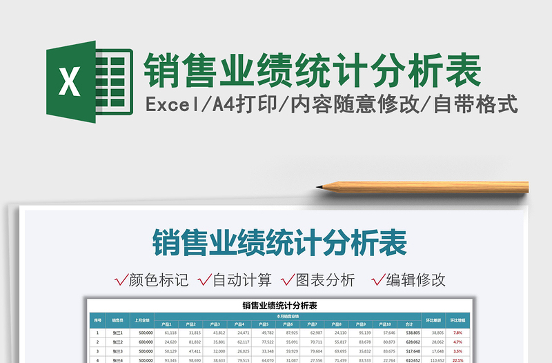 2025销售业绩统计分析表免费下载