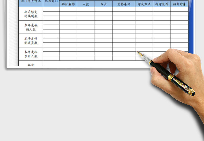 2025年人事部年度招聘计划审批表