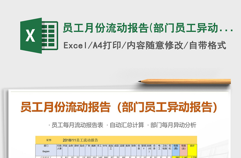 2025年员工月份流动报告(部门员工异动报告)自动计算汇总统计免费下载