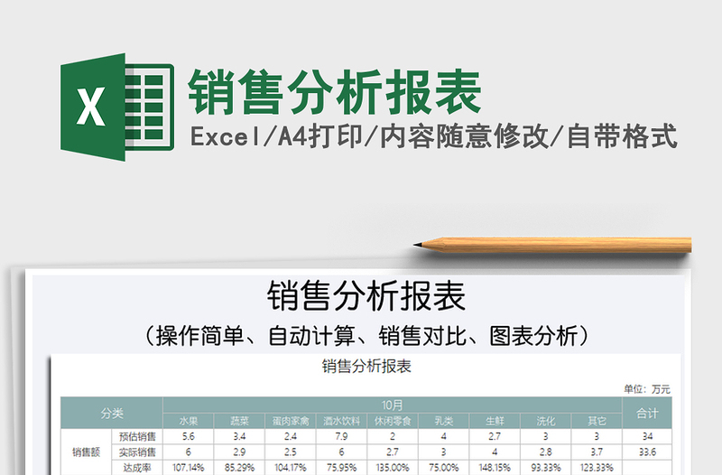 2025年销售分析报表