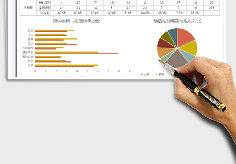 2025年销售分析报表