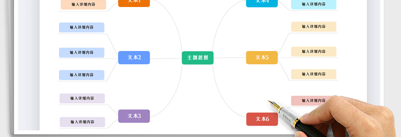 2025年思维导图-流程图