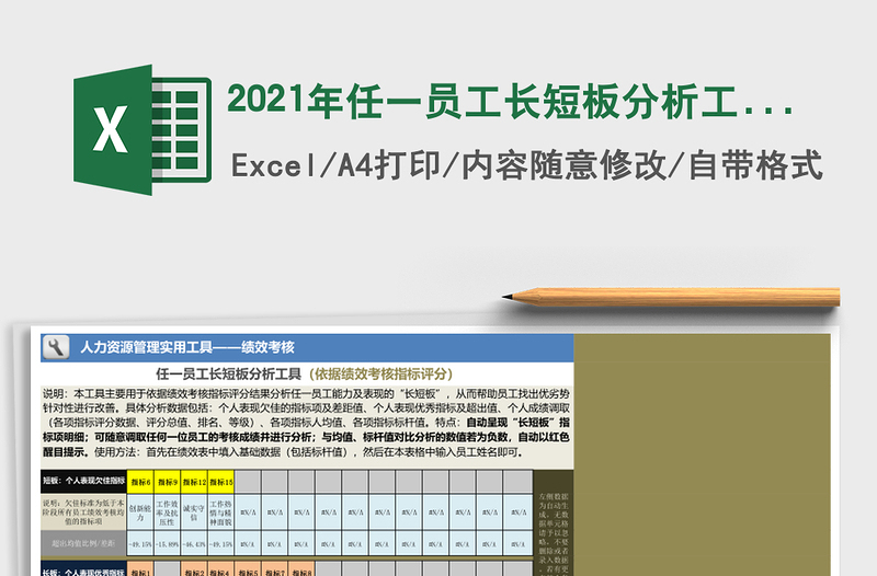2025年任一员工长短板分析工具（依据指标评分，全自动）