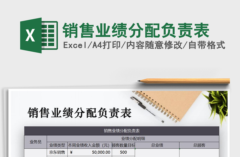 2025年销售业绩分配负责表