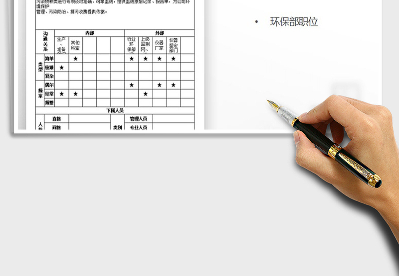 2025年环境监测职位说明书免费下载