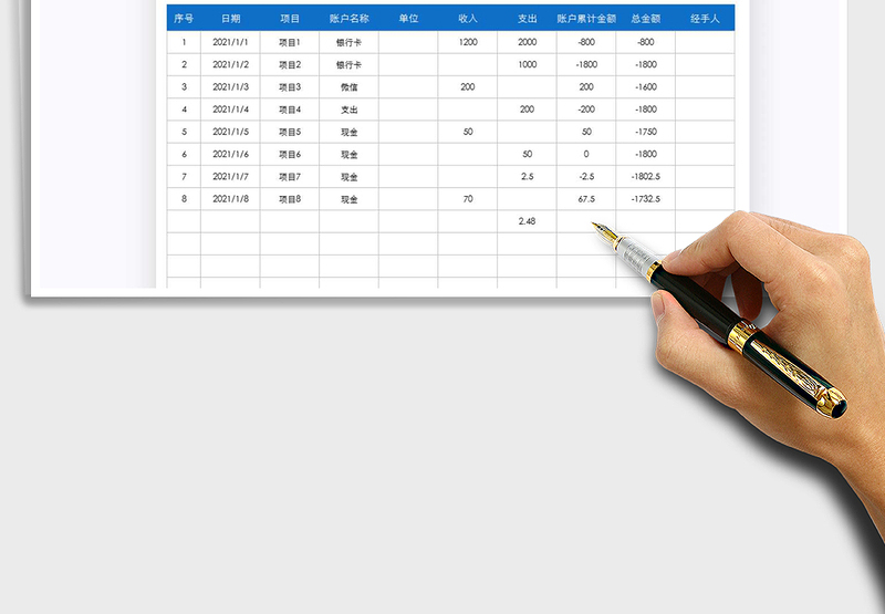 2025年现金日记账-收支记账表