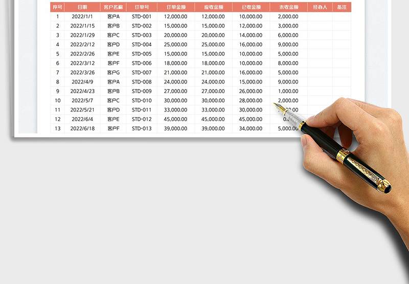2025应收账款统计明细表免费下载