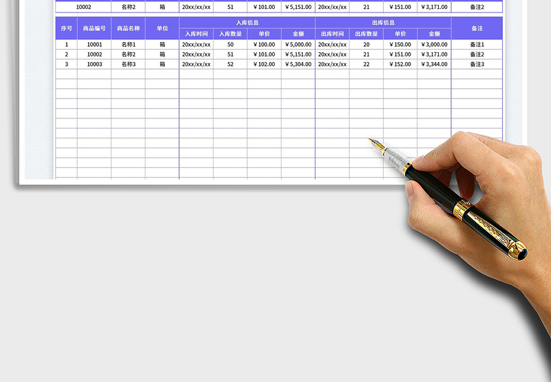2025商品出入库记录表