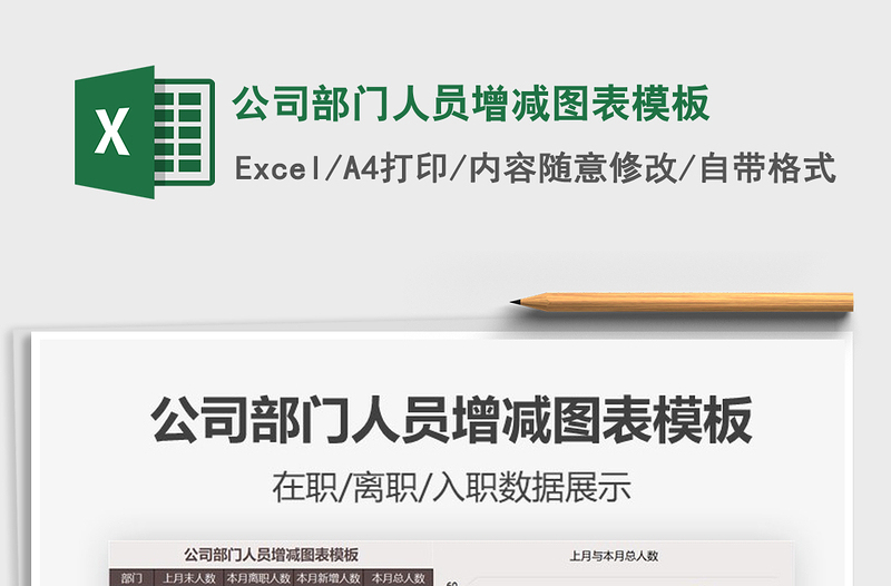 2025年公司部门人员增减图表模板