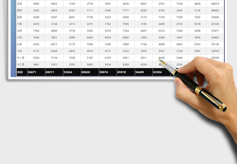 2025年公司部门月度开销统计表