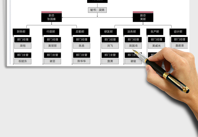 2025组织架构图免费下载