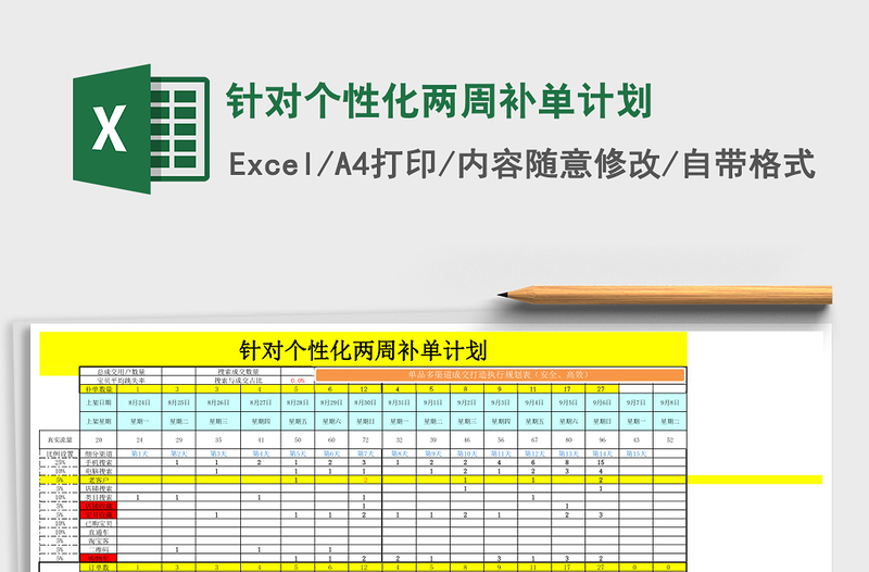 针对个性化两周补单计划