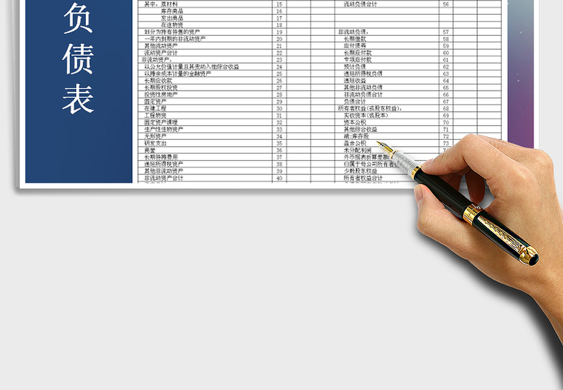 2025年资产负债表