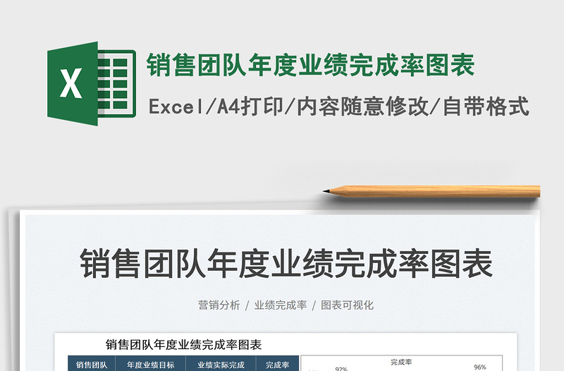 2025销售团队年度业绩完成率图表免费下载