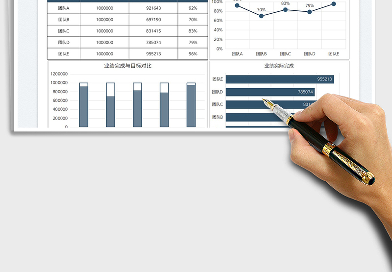 2025销售团队年度业绩完成率图表免费下载