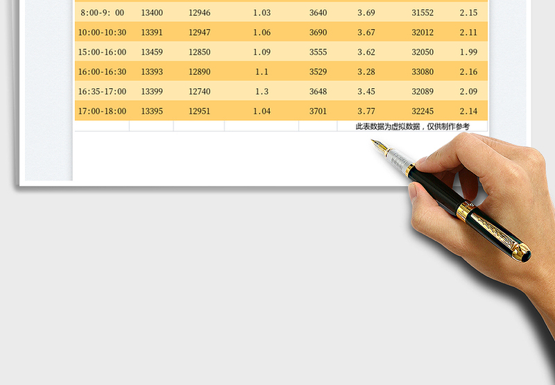 2025广告投放数据监控免费下载