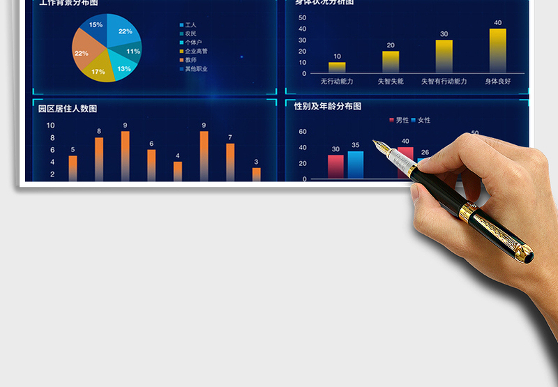 2024养老院人员管理系统之数据可视化exce表格