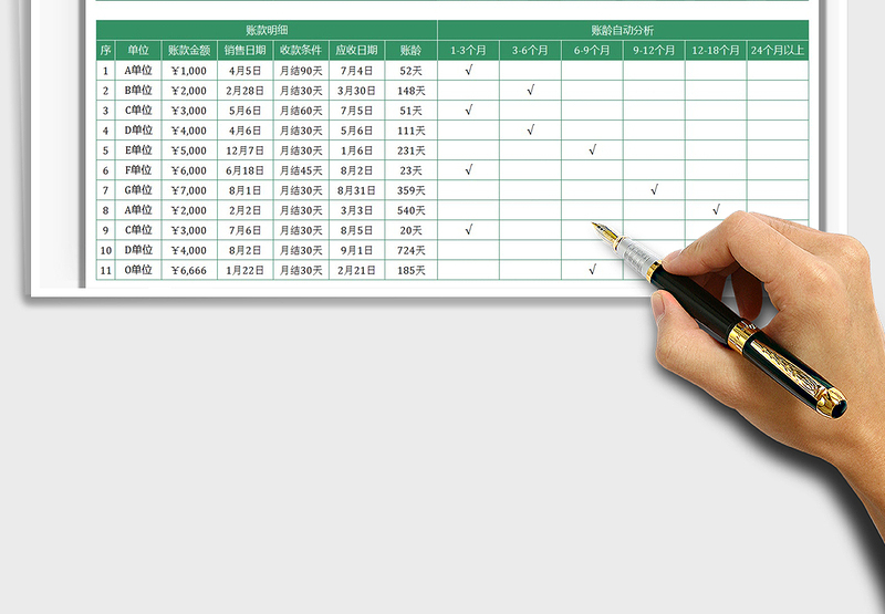 2025应收账款账龄分析表免费下载