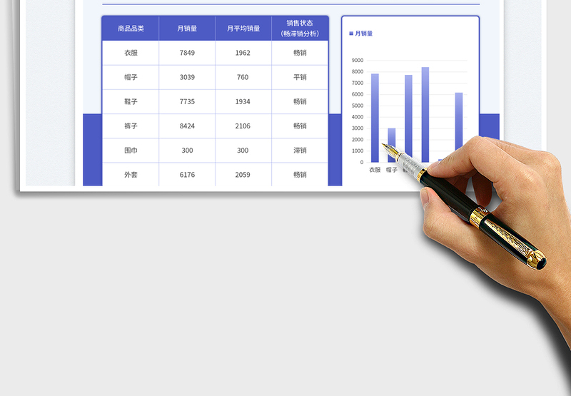 2025蓝色简约风销售数据报表（月度）免费下载