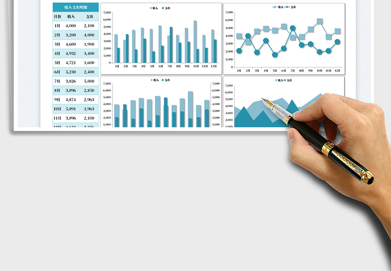 2025全年收入支出明细分析免费下载