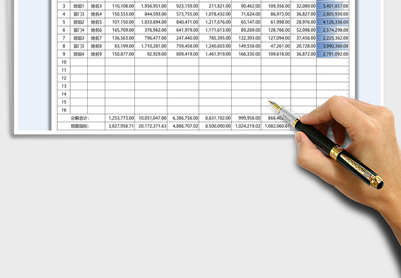 2025目标责任分解成本预算统计表免费下载