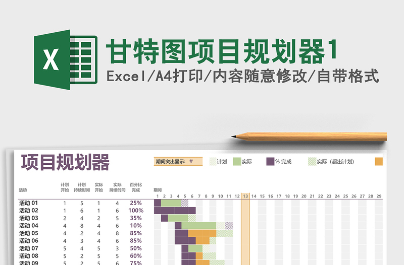 甘特图项目规划器1