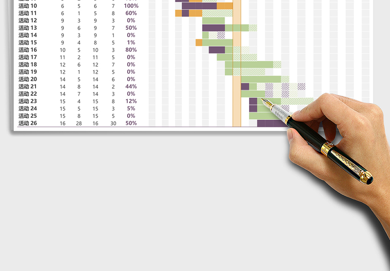 甘特图项目规划器1