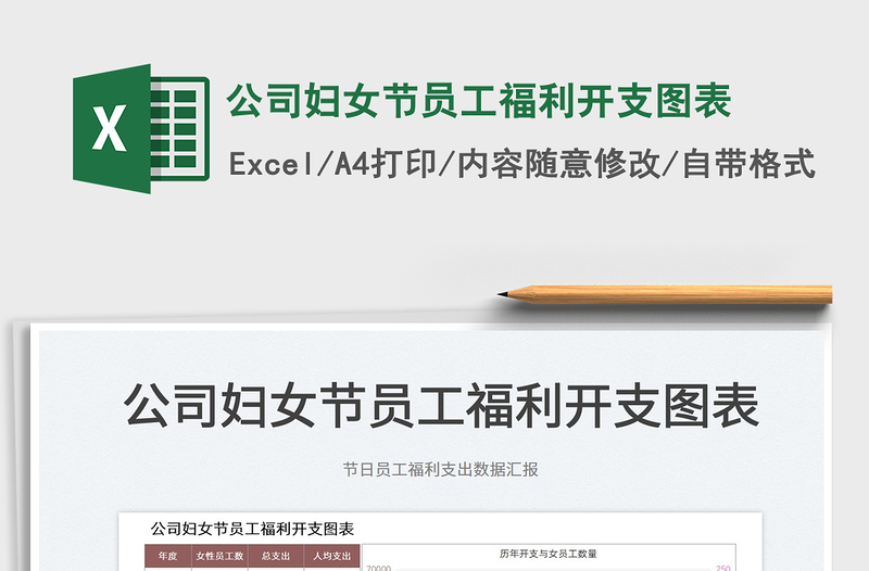 2025公司妇女节员工福利开支图表免费下载