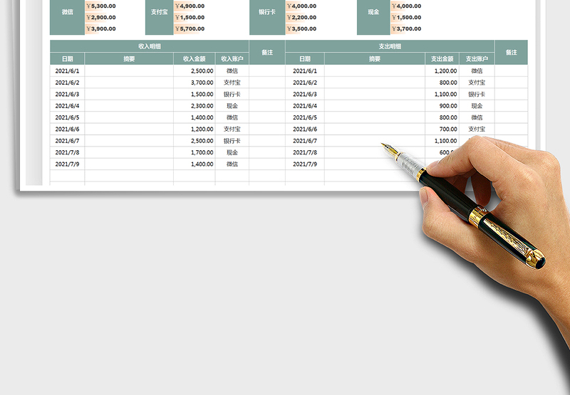 2025公司家庭个人收支记账财务表格免费下载