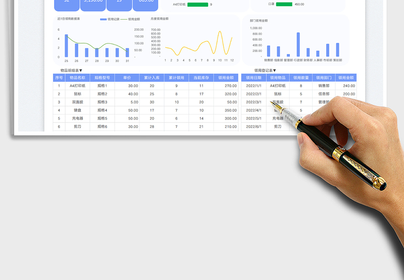 2025办公用品领用登记表免费下载