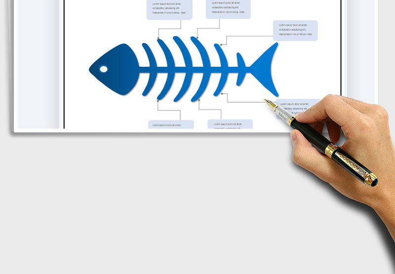 2025年鱼骨图-结构图