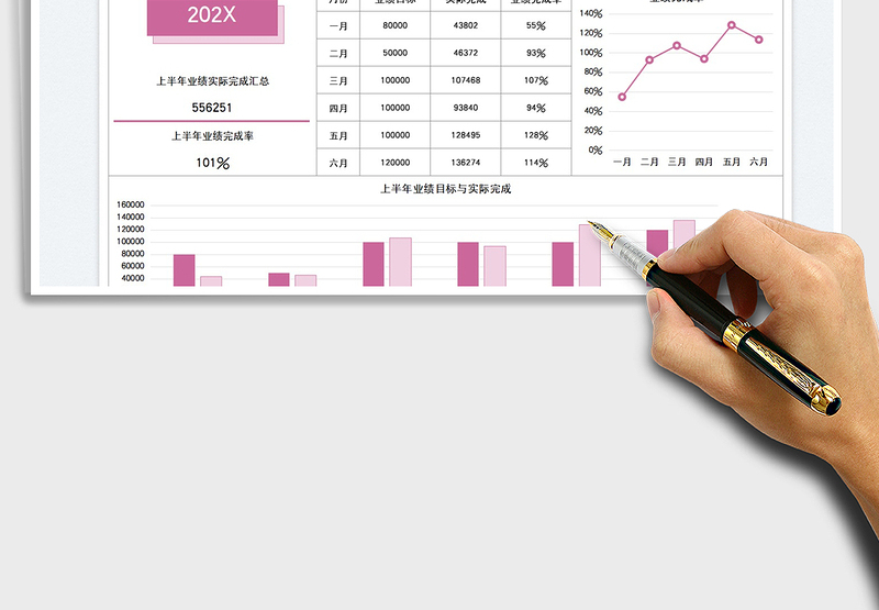 2025业绩目标完成率统计图免费下载