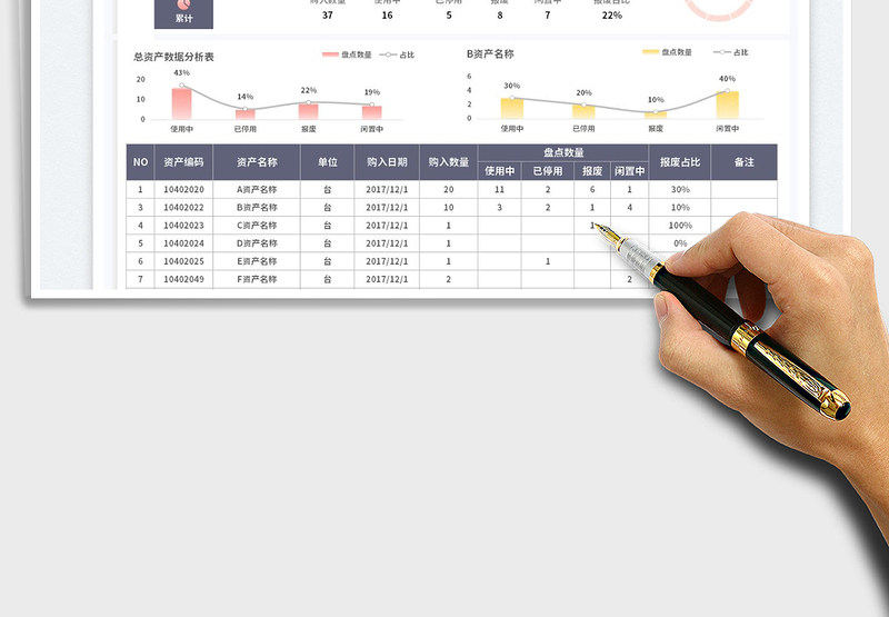 2025固定资产盘点表免费下载