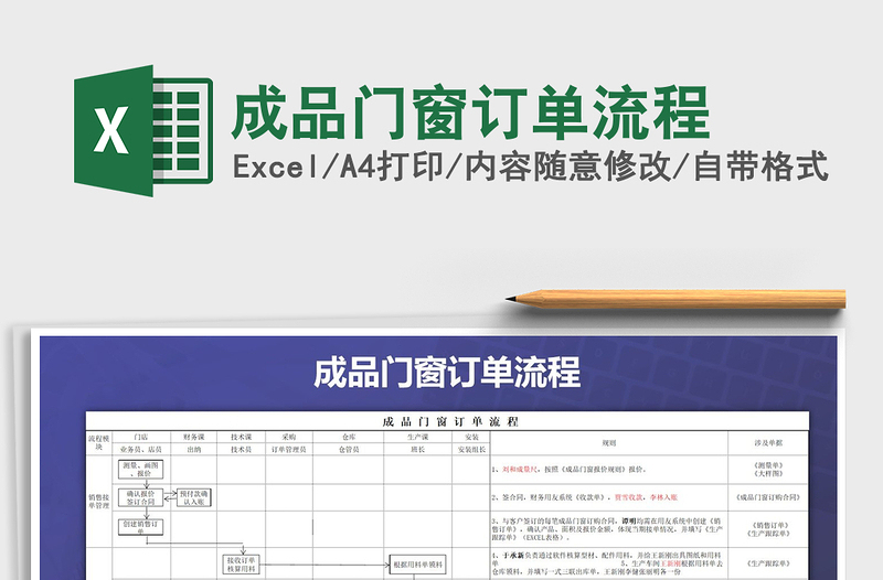 2025年成品门窗订单流程