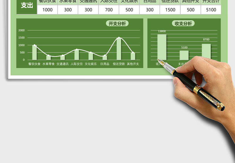 2024年个人家庭理财表（月度）
