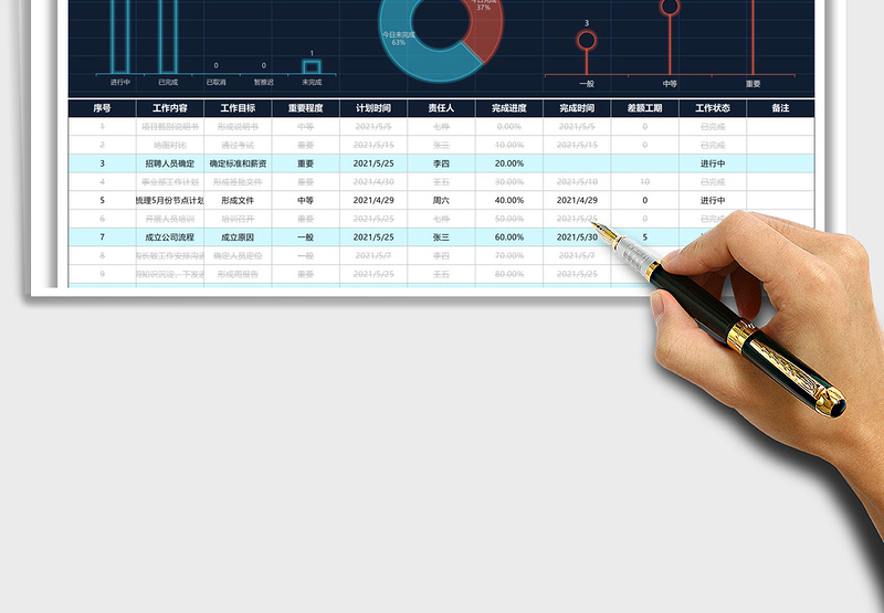 2025工作计划表免费下载